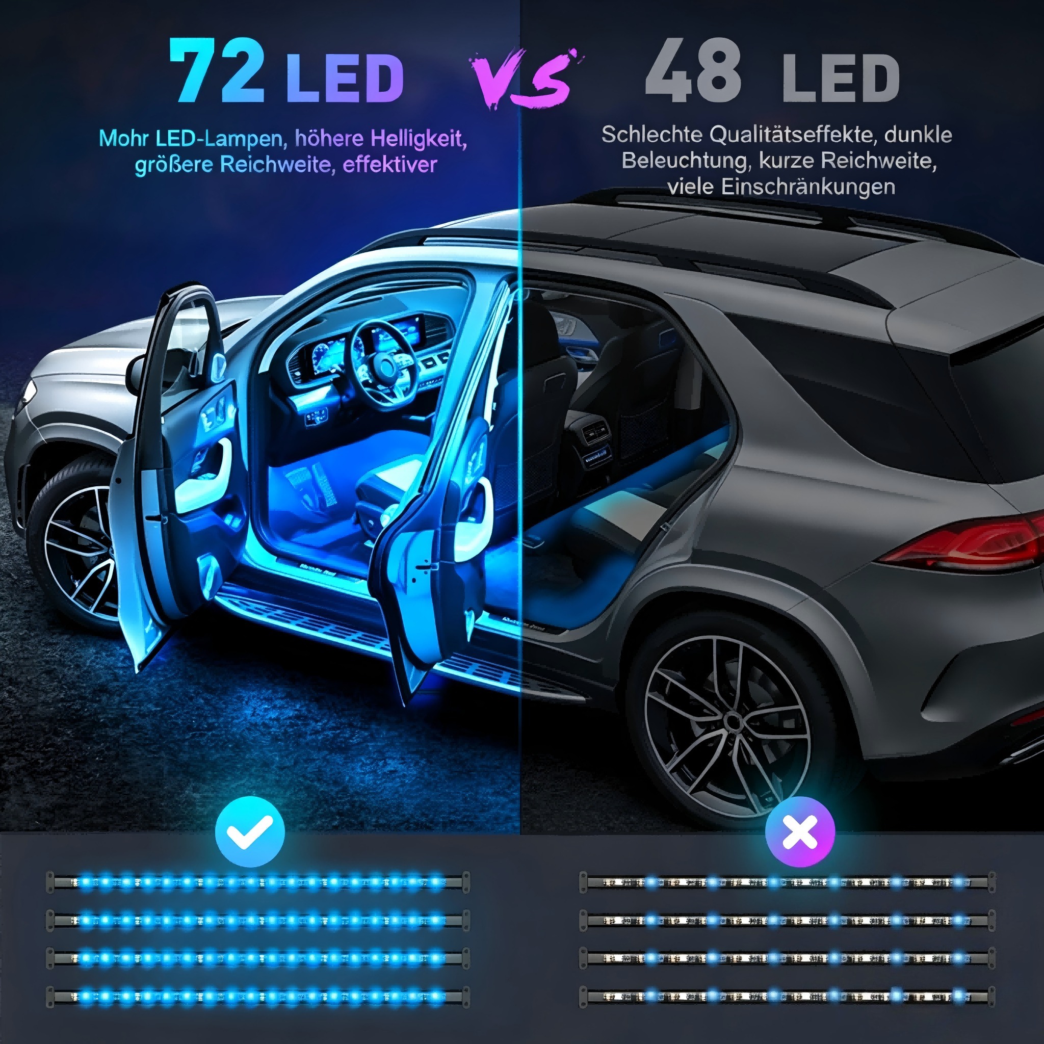 4-Piece 72 LED Car Footwell Atmosphere Light Strips With Music Sync Sound Activation & App Remote Control - Image 4