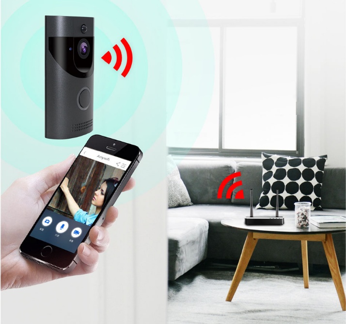 Home alarm smart wifi video doorbell wireless video intercom doorbell mobile phone remote video sea H1 program - Image 5