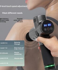 Multi-level Adjustable Myofascial Release