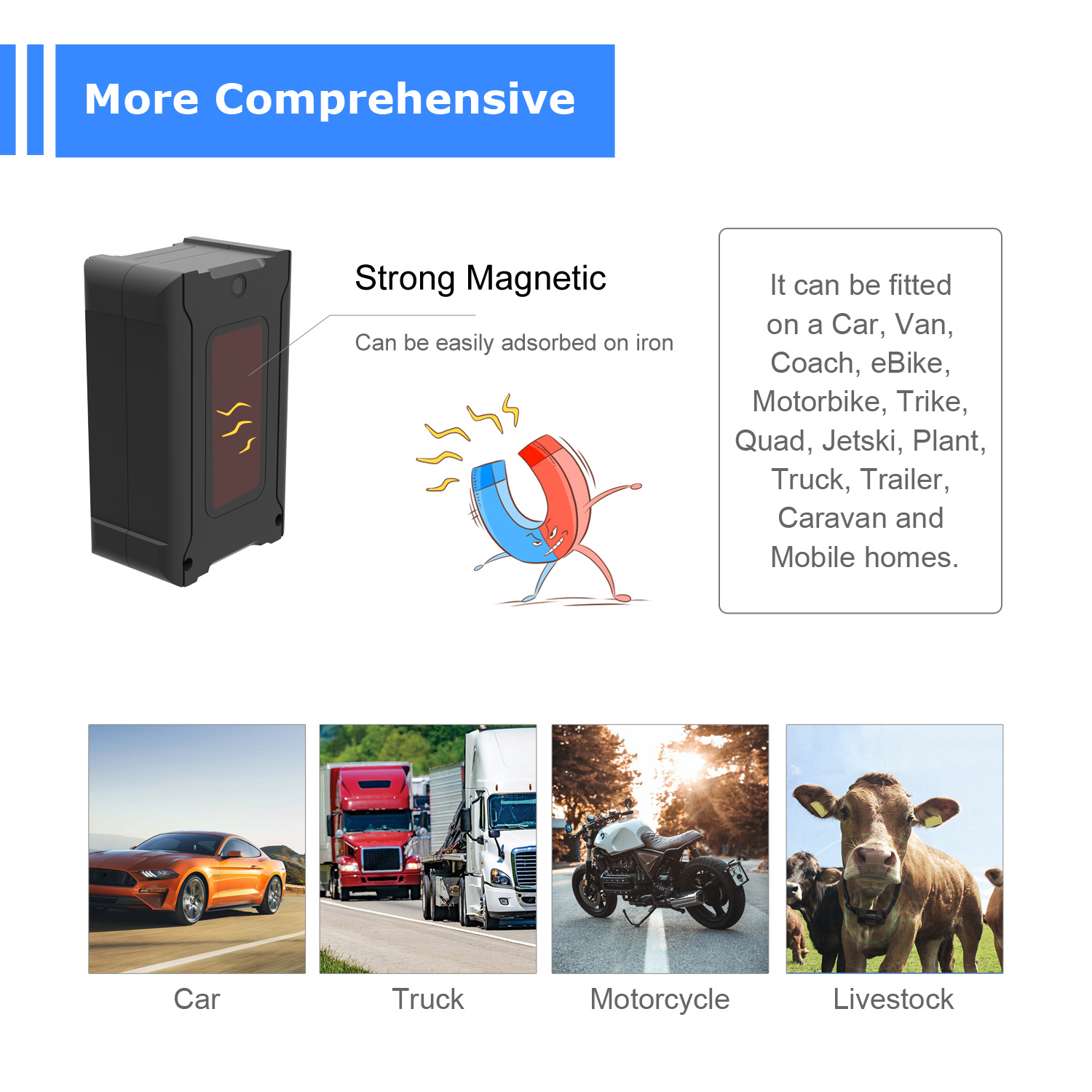 6000mAh Magnetic GPS Tracker For Vehicles Real Time Car Tracking Device With Geo Fence & Tamper Alarm - Image 7