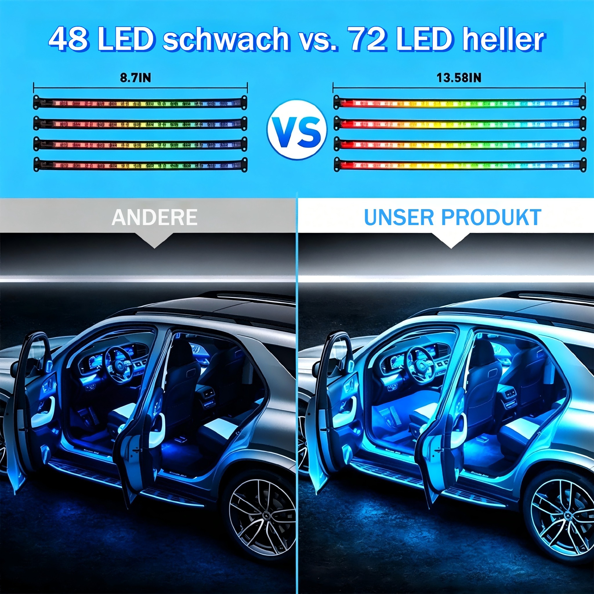 4-Piece 72 LED Car Footwell Atmosphere Light Strips With Music Sync Sound Activation & App Remote Control - Image 7
