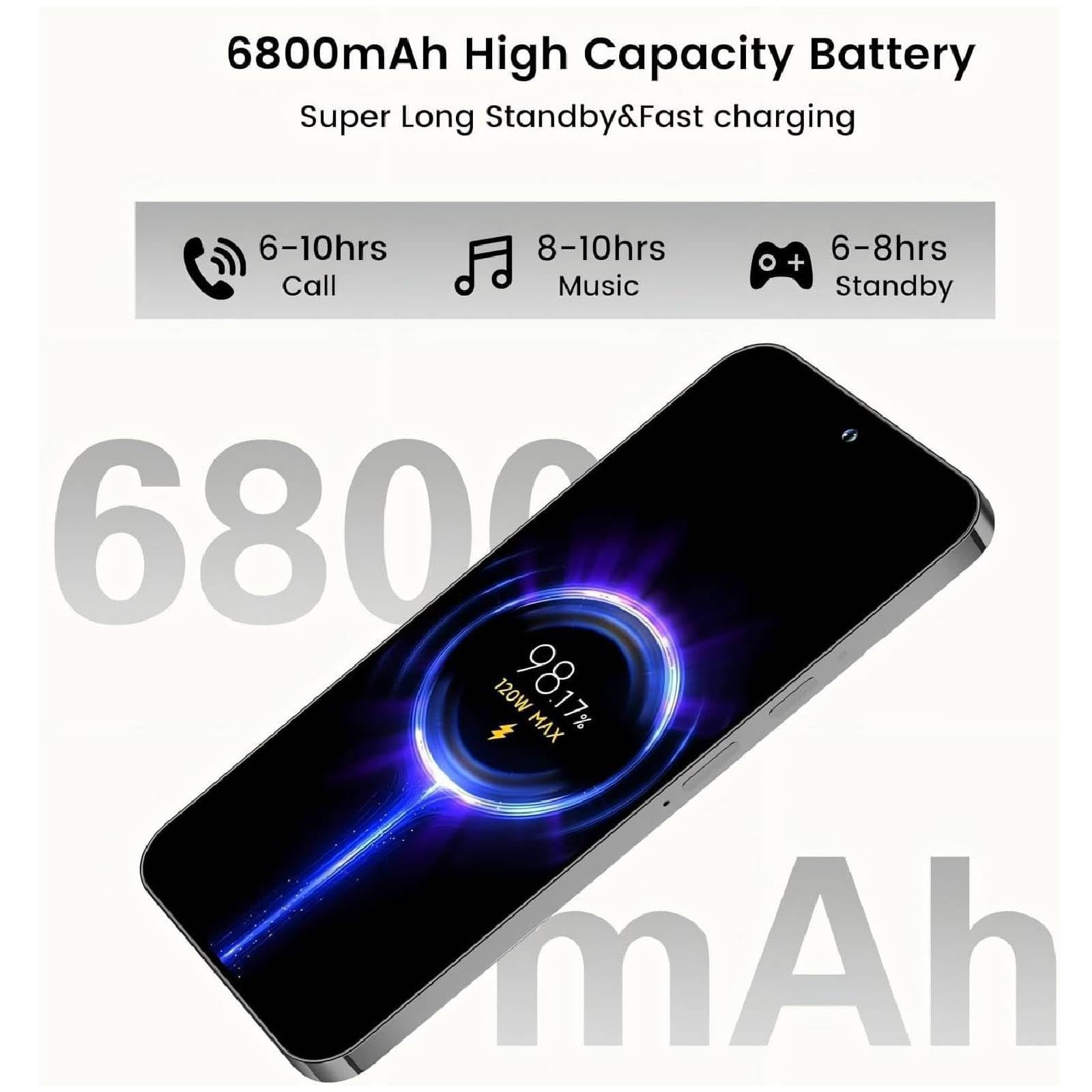 A15 Unlocked Smartphone Phone 8GB 256GB 6800mAh Android14.0 6.8inch 5G - Image 8