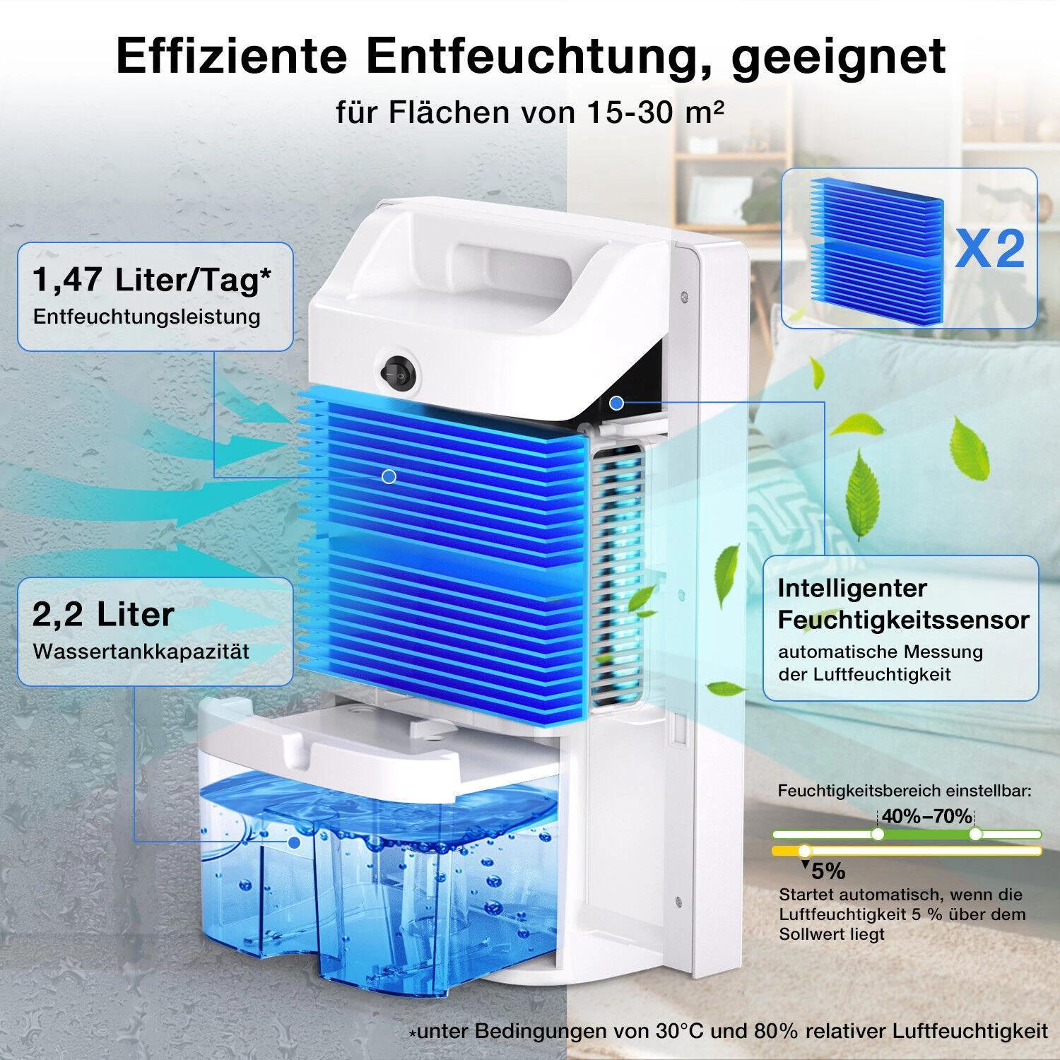 2200ml Elektrische Luchtontvochtiger, voor Ruimtes tot 30m2 5 2200ml Elektrische Luchtontvochtiger, voor Ruimtes tot 30m2 - Afbeelding 5