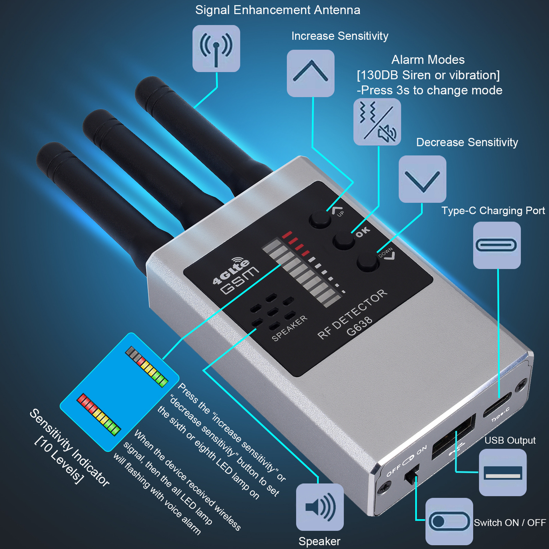 RF Bug Detector Hidden Camera Finder Anti-Spy Listen Swe - Image 10