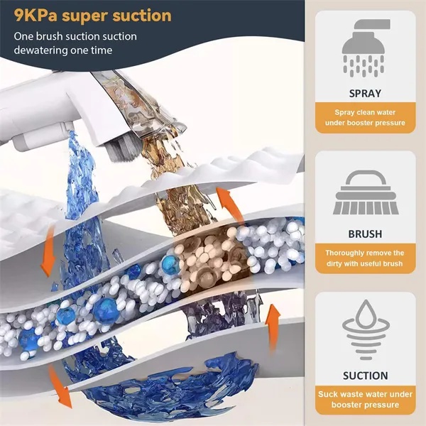 Classic Stoffenreiniger, 400W 9KPa Handmatige Tapijtreiniger, Draagbare Spray-Zuig All-in-One Wasser voor Auto/Bank/Dierenharen/Vlekverwijdering 2 Classic Stoffenreiniger, 400W 9KPa Handmatige Tapijtreiniger, Draagbare Spray-Zuig All-in-One Wasser voor Auto/Bank/Dierenharen/Vlekverwijdering - Afbeelding 2