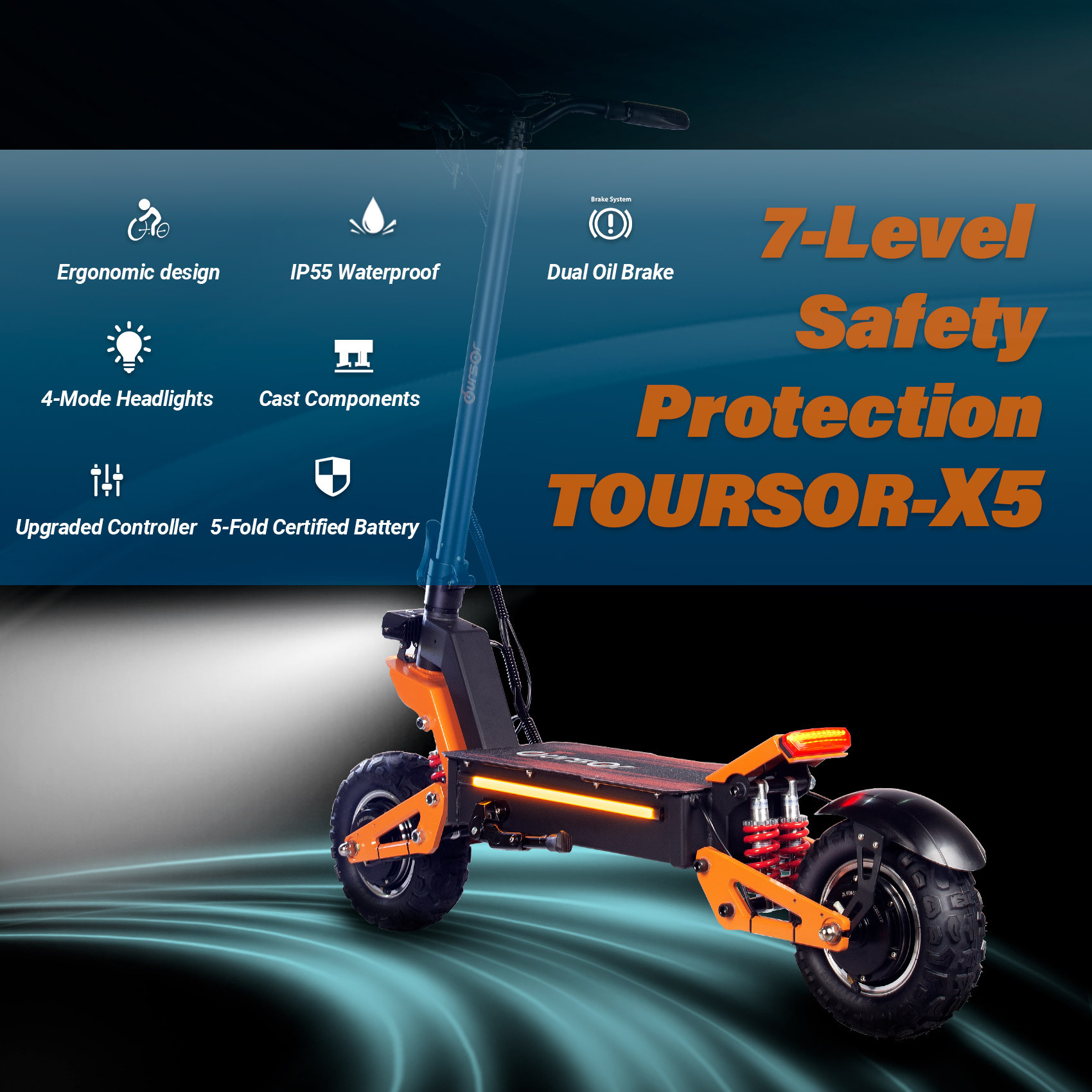 X5 Pro 3000W 60V 40Ah 11 Inches Off Road Eletric Scooter With NFC 7 X5 Pro 3000W 60V 40Ah 11 Inches Off Road Eletric Scooter With NFC - Afbeelding 7