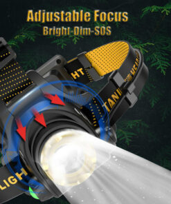 Alternative view of Super Heldere 150.000LM Oplaadbare LED Hoofdlamp met USB, Koplamp, Zaklamp