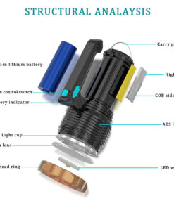 Alternative view of Zaklamp USB Oplaadbaar COB Spotlicht voor Camping en Werk