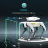 Simulatie Intelligente Robothond Spraakdialoog High-Tech