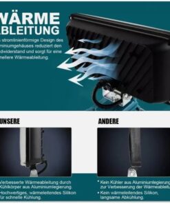 Alternative view of 8 Inches 84 LED Work Light