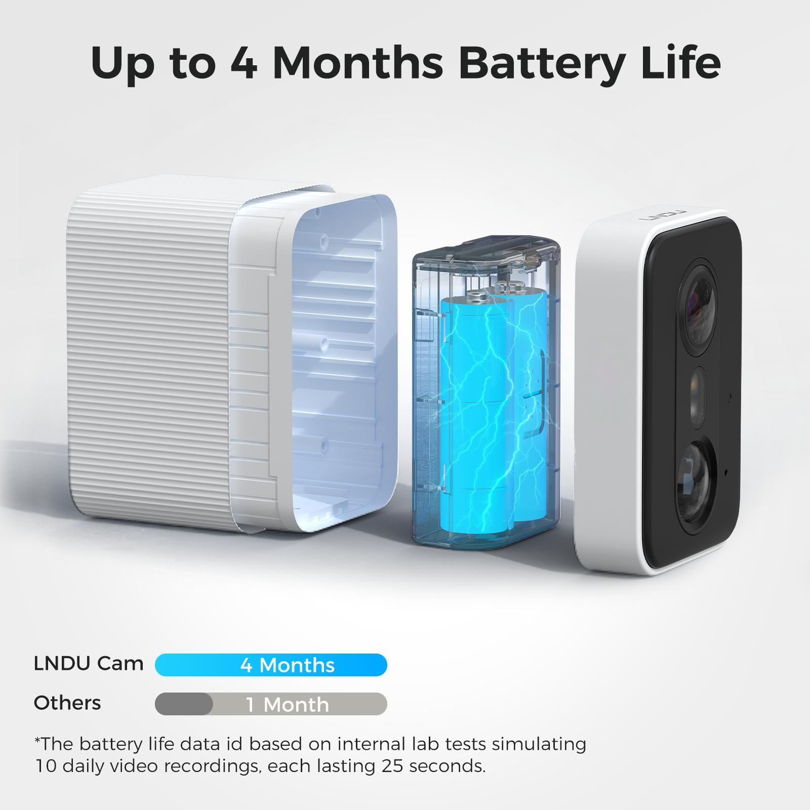 LNDU CL01 4K Wireless Security Camera 143 Degree Wide Angle Infrared Night Vision Human Body Sensing Dual Identification Detection 7 LNDU CL01 4K Wireless Security Camera 143 Degree Wide Angle Infrared Night Vision Human Body Sensing Dual Identification Detection - Afbeelding 7
