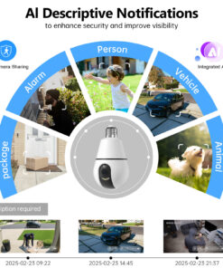 Alternative view of AI Detection 360 Degree HD CCTV Video Light Bulb E27 IP Wireless Mini Security Hidden Wifi Camera