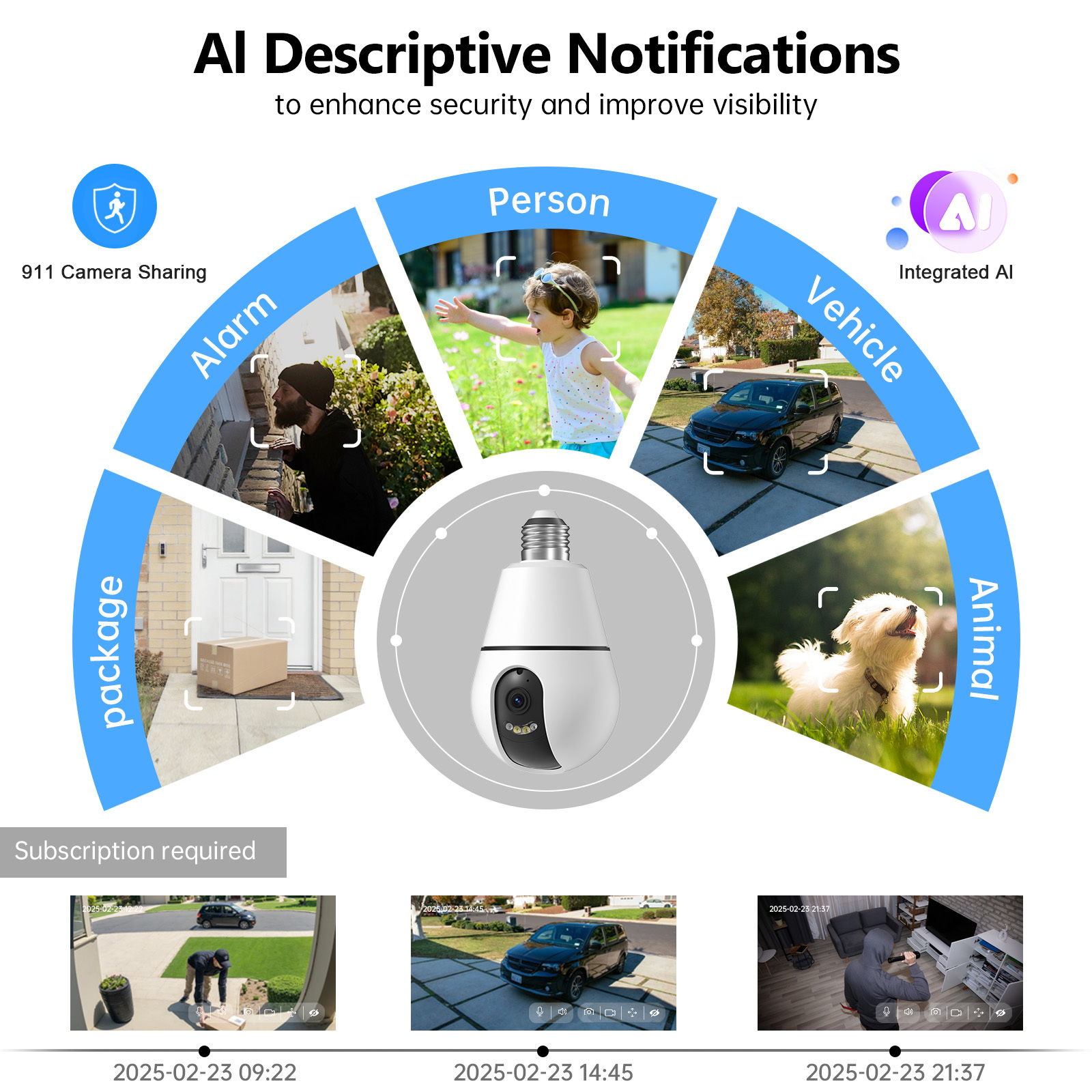 AI Detection 360 Degree HD CCTV Video Light Bulb E27 IP Wireless Mini Security Hidden Wifi Camera 2 AI Detection 360 Degree HD CCTV Video Light Bulb E27 IP Wireless Mini Security Hidden Wifi Camera - Afbeelding 2