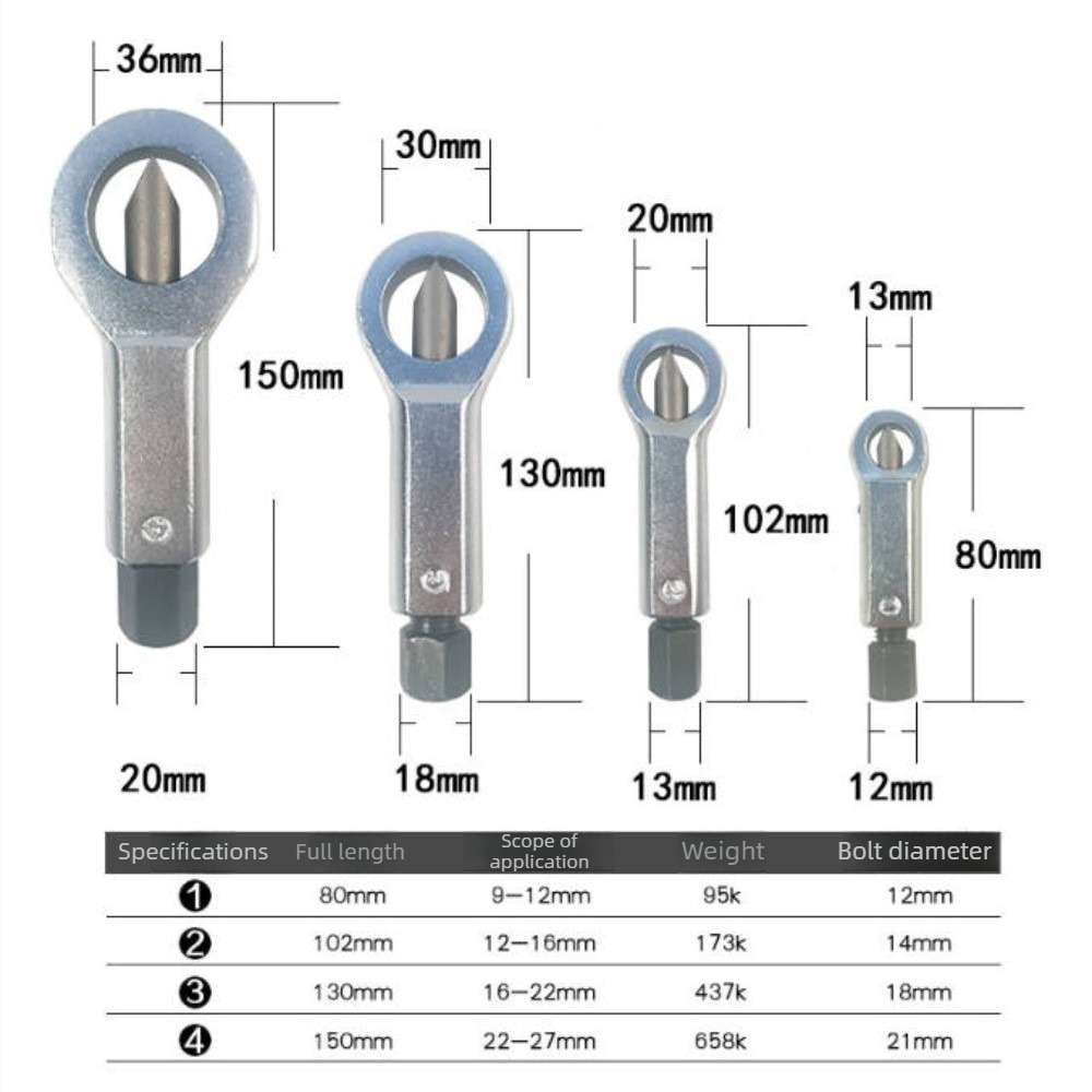4-Delige Zware Moersplijter Set - Multifunctioneel Metalen Gereedschap voor Vastzittende Moeren 4 4-Delige Zware Moersplijter Set - Multifunctioneel Metalen Gereedschap voor Vastzittende Moeren - Afbeelding 4