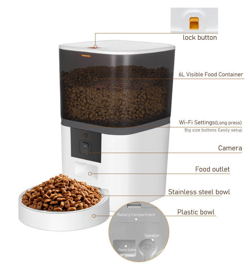 Video Camera With Adjustable Performance Pet Feeder 4 Video Camera With Adjustable Performance Pet Feeder - Afbeelding 4