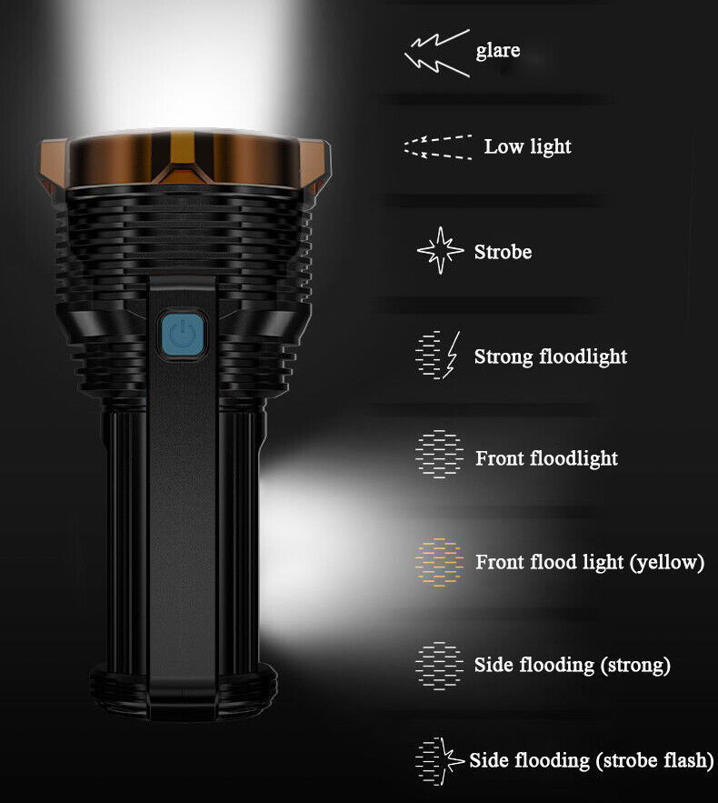Zaklamp USB Oplaadbaar COB Spotlicht voor Camping en Werk 4 Zaklamp USB Oplaadbaar COB Spotlicht voor Camping en Werk - Afbeelding 4