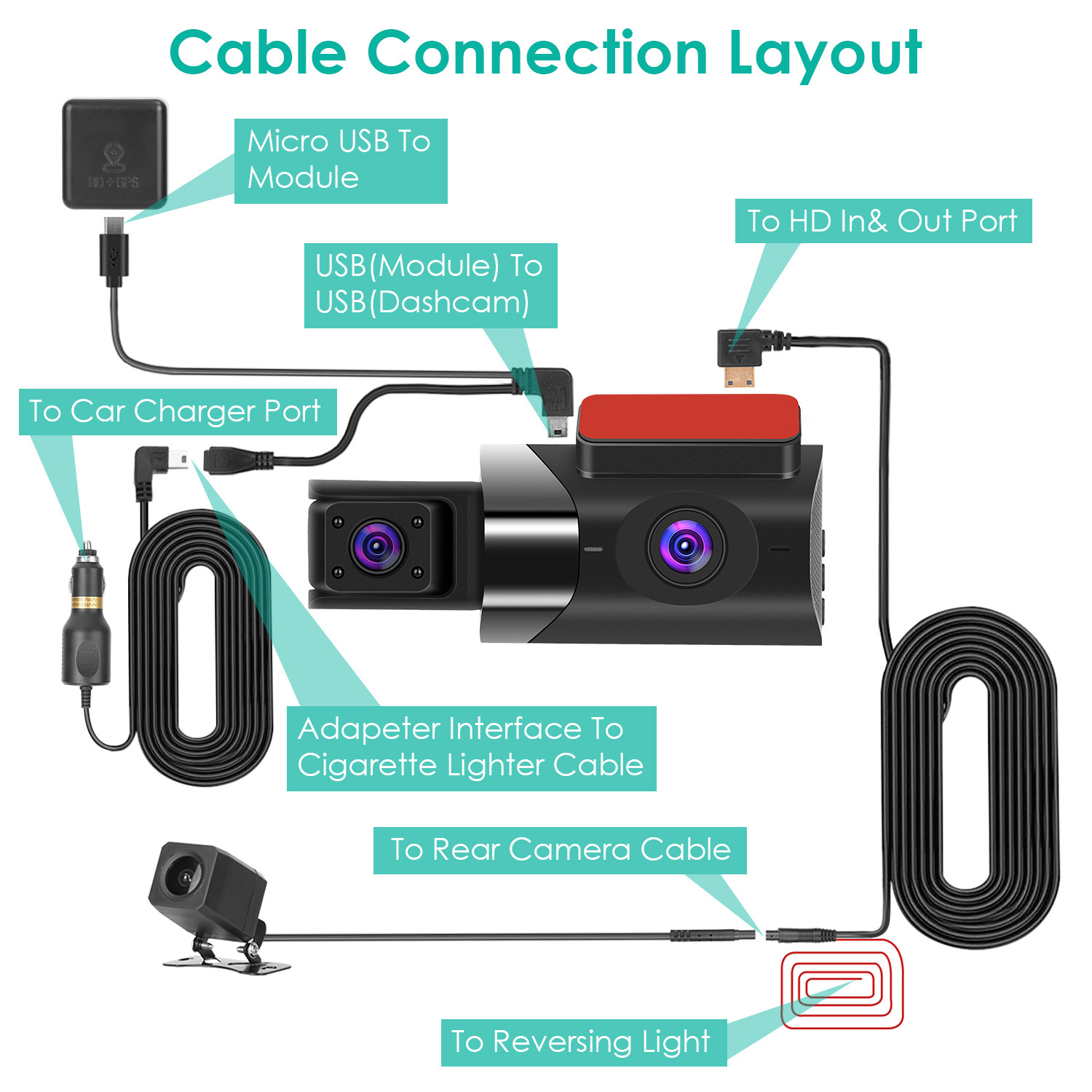 2K Car DVR 3 Channel Dash Cam Camcorder Camera Recorder With 140 Degree Angle GPS WiFi Night Vision G-sensor Loop Recording Parking Monitor 5 2K Car DVR 3 Channel Dash Cam Camcorder Camera Recorder With 140 Degree Angle GPS WiFi Night Vision G-sensor Loop Recording Parking Monitor - Afbeelding 5