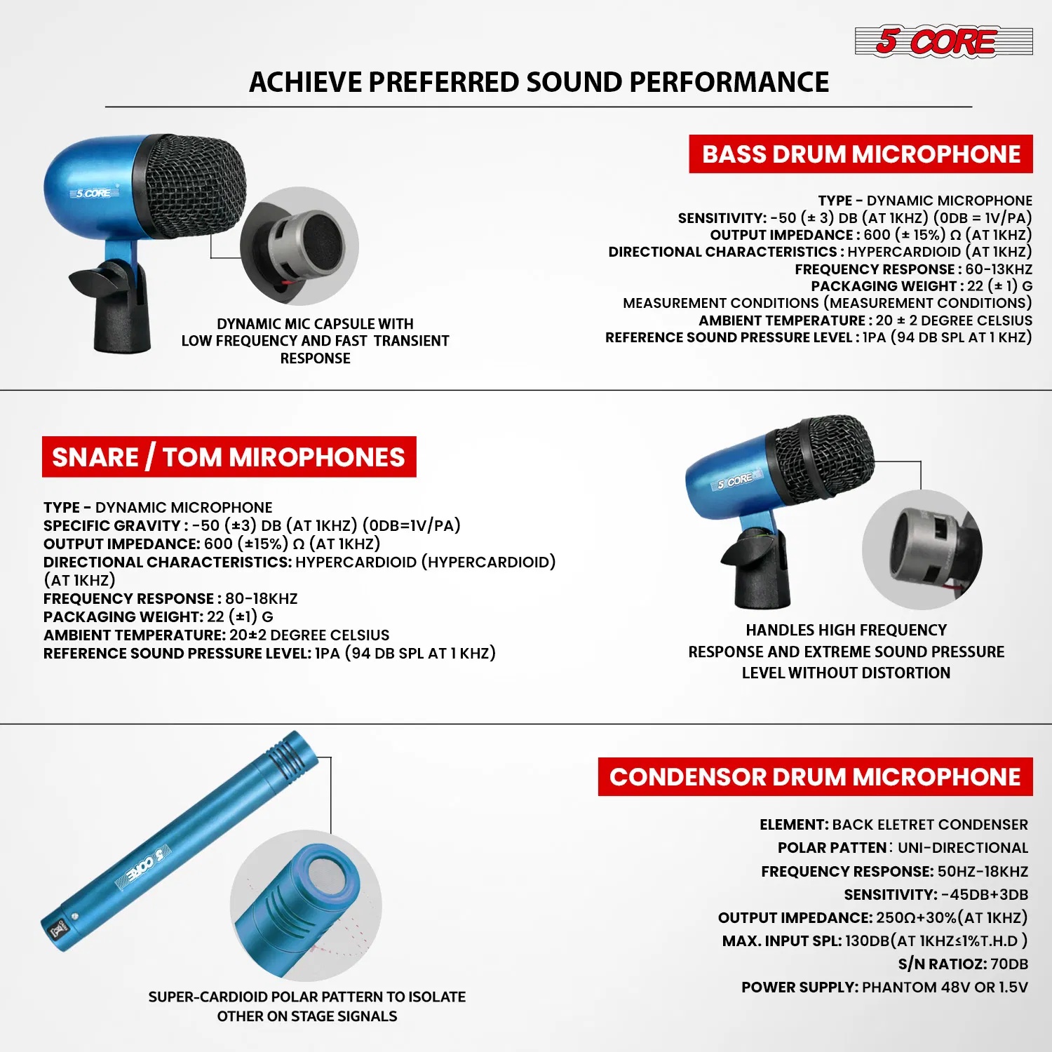 5 Core Drummicrofoonset met XLR 8 5 Core Drummicrofoonset met XLR - Afbeelding 8