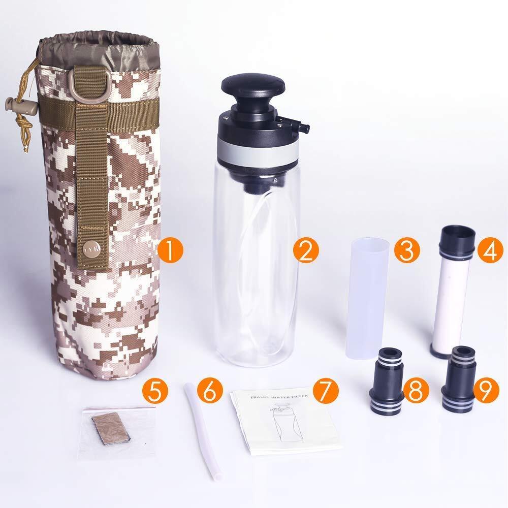 Waterfles met Filterrietje 750 ml, Opvouwbaar 6 Waterfles met Filterrietje 750 ml, Opvouwbaar - Afbeelding 6