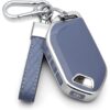 KIA Sleutelhoes met Sleutelhanger, Blauw