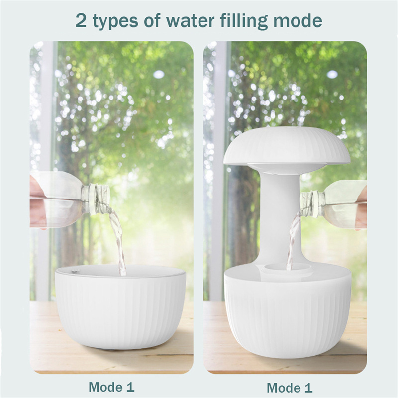 Anti-gravity Air Humidifier Mute Countercurrent Humidifier Levitating Water Drops Cool Mist Maker Fogger Relieve Fatigue 7 Anti-gravity Air Humidifier Mute Countercurrent Humidifier Levitating Water Drops Cool Mist Maker Fogger Relieve Fatigue - Afbeelding 7