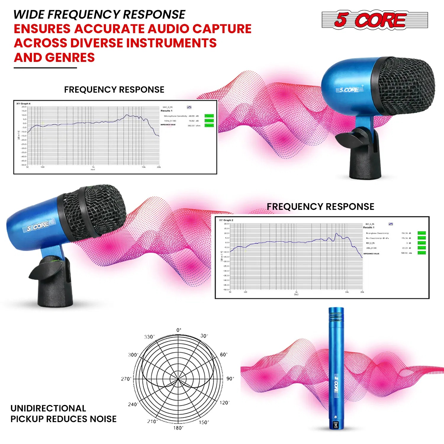 5 Core Drummicrofoonset met XLR 10 5 Core Drummicrofoonset met XLR - Afbeelding 10