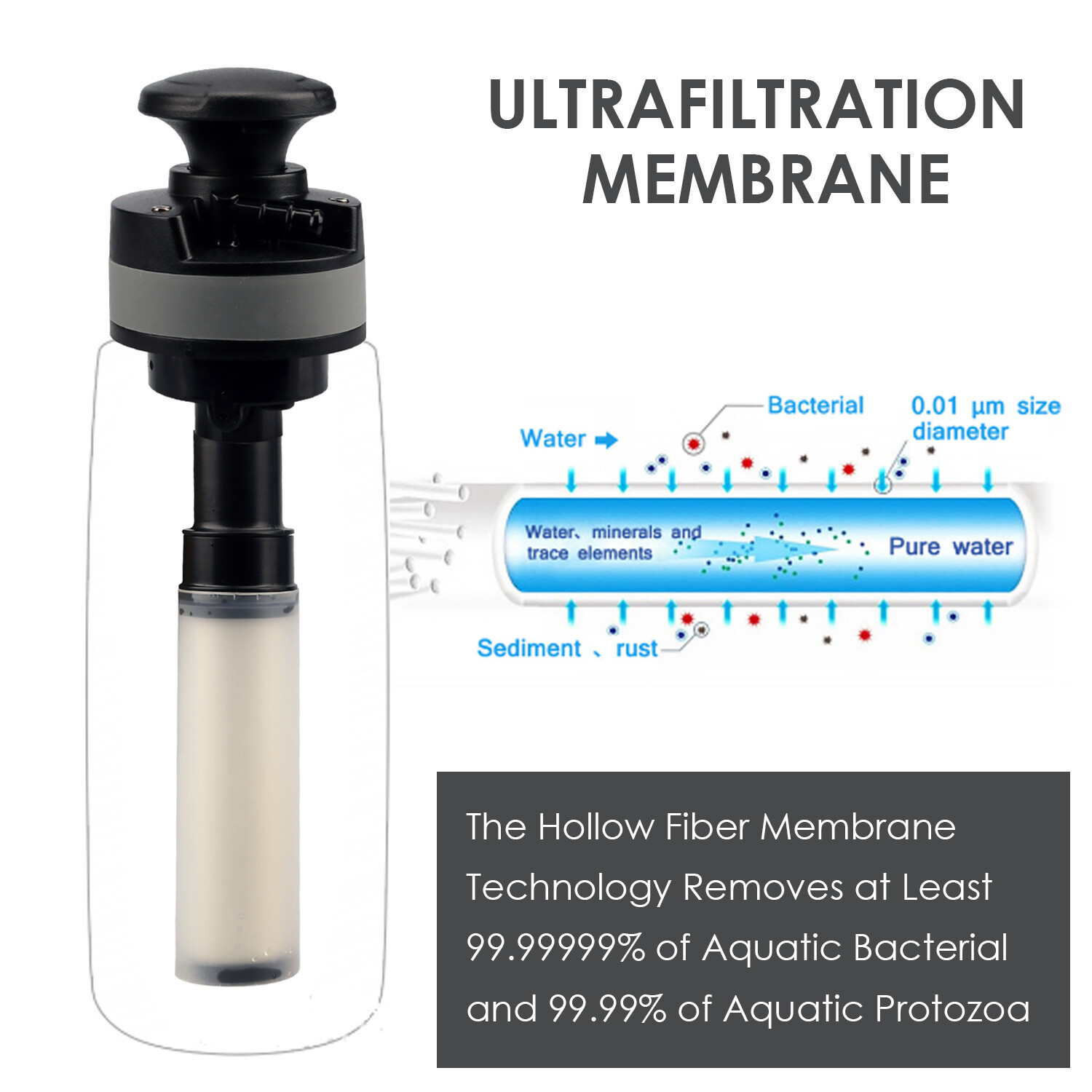 Waterfles met Filterrietje 750 ml, Opvouwbaar 7 Waterfles met Filterrietje 750 ml, Opvouwbaar - Afbeelding 7
