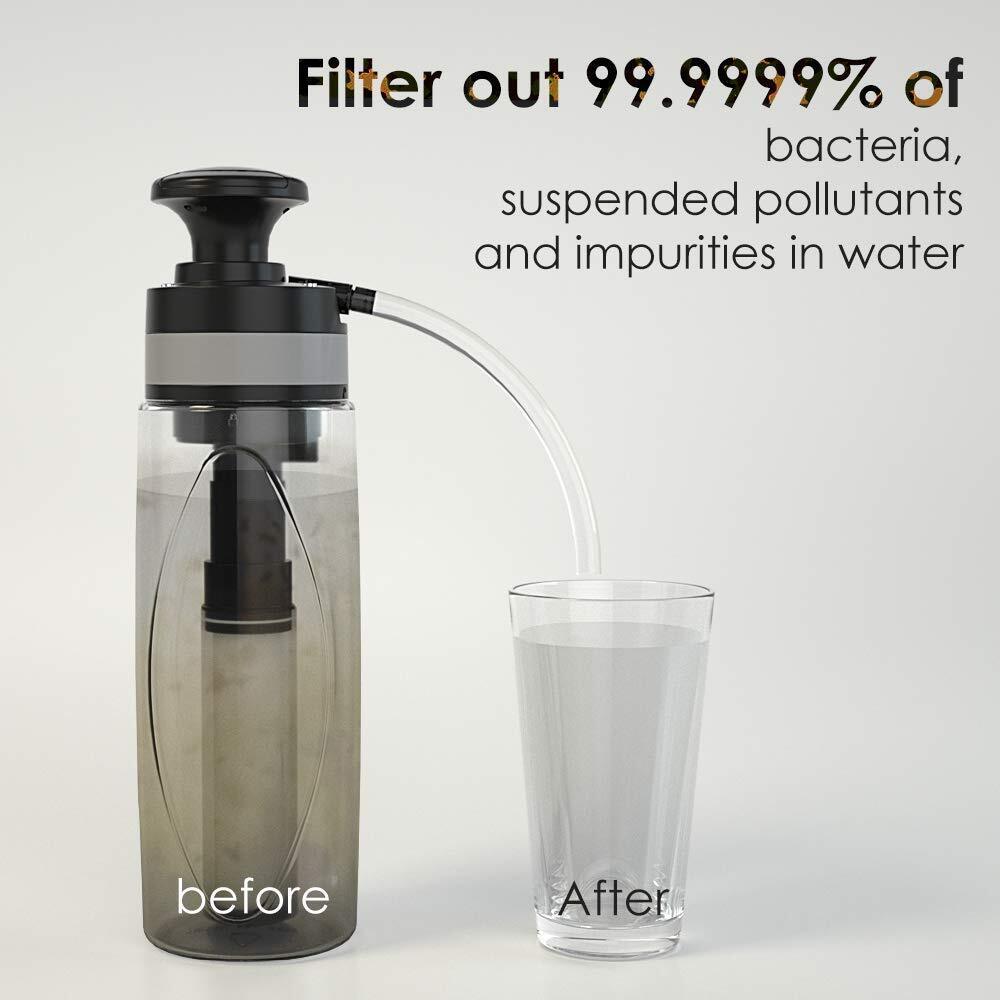 Waterfles met Filterrietje 750 ml, Opvouwbaar 3 Waterfles met Filterrietje 750 ml, Opvouwbaar - Afbeelding 3